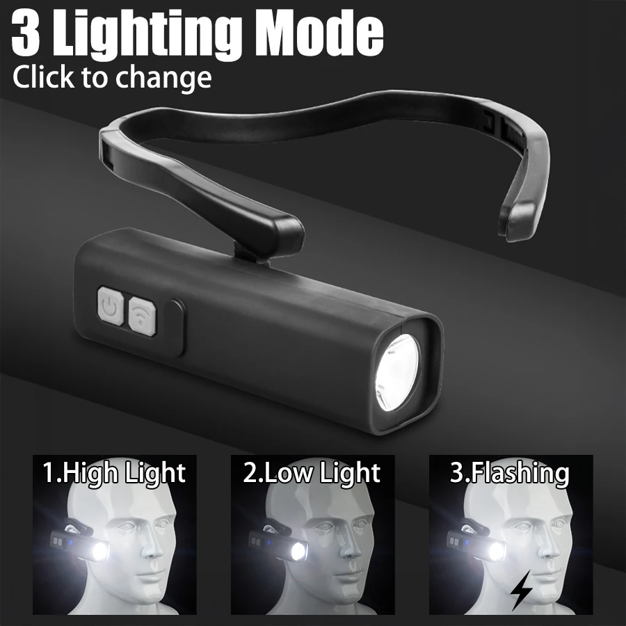Lampe frontale à clip d'oreill - Outdoor Sport Gear avis et prix